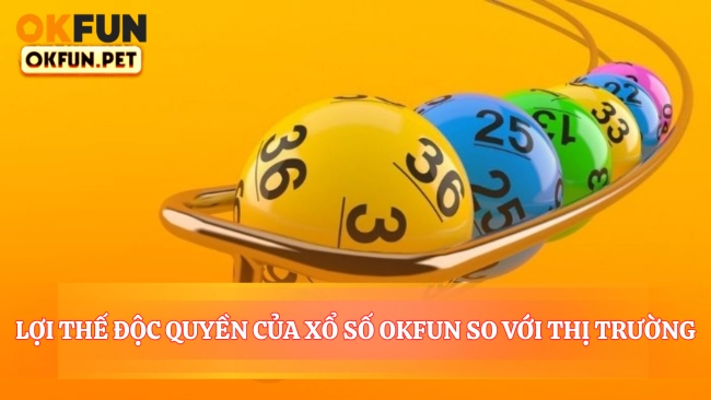 Sức mạnh độc quyền của nền tảng Xổ số OKFUN